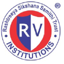 edu-aikyam